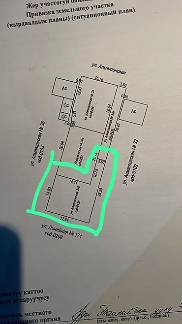 Продажа коттеджей и домов: 2 комнаты, 65 м², 3 соток, Новопокровка, Собственник — 12
