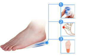 Другая мужская обувь: Стельки для роста (7 видов) Цена за пару Адрес: Лермонтова at lalafo.kg — 7 Другая мужская обувь: Стельки для роста (7 видов) Цена за пару Адрес: Лермонтова — 7