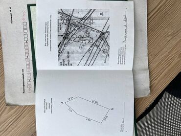 Продажа участков: 100 соток, Для бизнеса, Красная книга