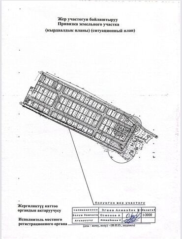земельный участок первая линия: 4 соток, Для строительства, Красная книга