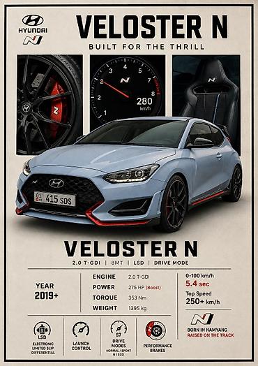 tur: Hyundai Veloster: 2019 г., 2 л, Механика, Бензин, Хэтчбэк — 1