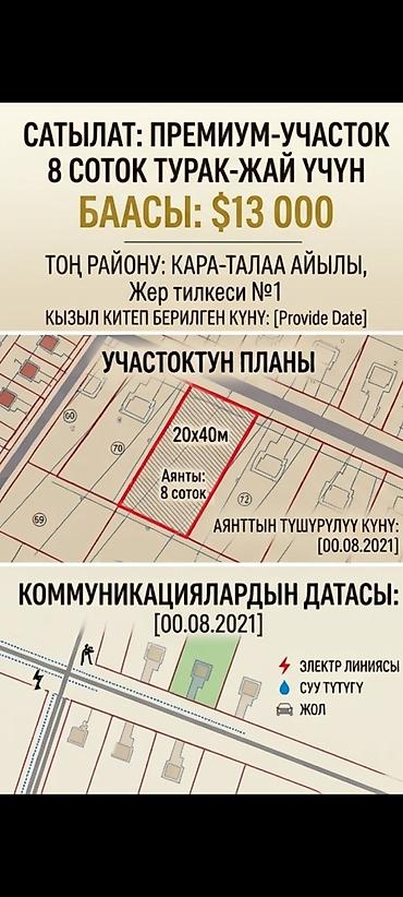 иссы куль: 800 соток, Для строительства, Красная книга — 3