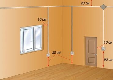 кабель силовой: Электрик | Өчүргүчтөрдү монтаждоо, Зымды монтаждоо, Розеткаларды орнотуу 6 жылдан ашык тажрыйба