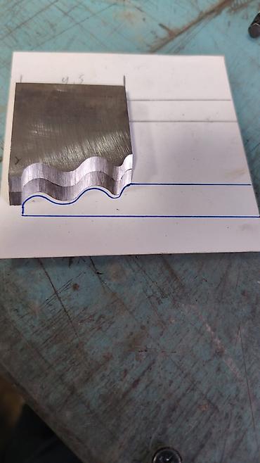 Digər əl işləri: Digər əl işləri — 17