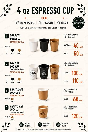 Qab-qacaq və mətbəx ləvazimatları: Məhsul: Kağız stəkanlar (espresso, kofe və digər isti/soyuq içkilər — 4