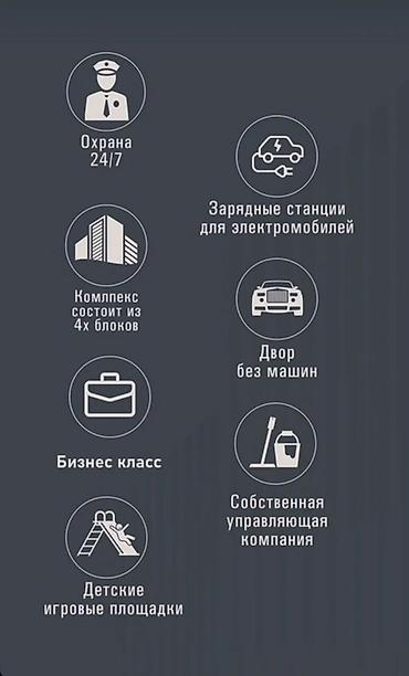 жк керемет резиденс: 2 комнаты, 79 м² — 3