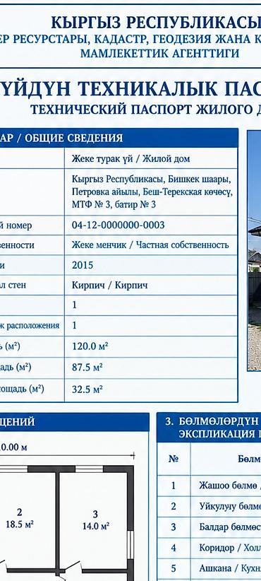 Жилой дом, кирпичный, год постройки 2015. Расположение: Кыргызская