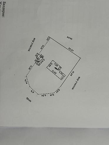 квартиры суточно: 4 комнаты, 140 м², 6 соток, Бишкек, Дордой рынок / базар Собственник — 6