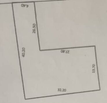 buzovnada satilan evler: 6 sot, Tikinti, Mülkiyyətçi, Bələdiyyə