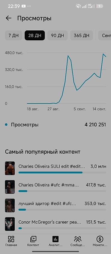 head hanter: SMM-специалист — 4