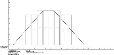 Кровля крыши: Кровля крыши | Монтаж, Гидроизоляция, Демонтаж Больше 6 лет опыта — 18