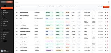 разработчики: Веб-сайты | Восстановление, Доработка, Автоматизация — 5
