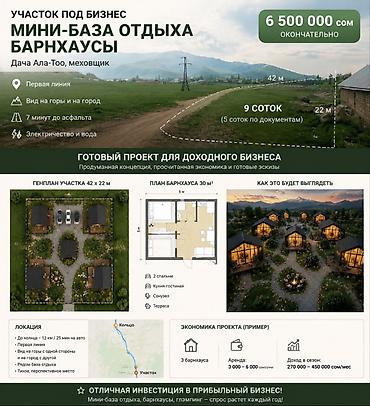 ала то: 9 соток, Для бизнеса, Красная книга, Договор купли-продажи — 1