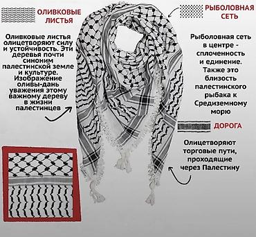 накидка: Палестинский куфия (шерстяной/хлопковый шарф-арафатка) в классической — 2