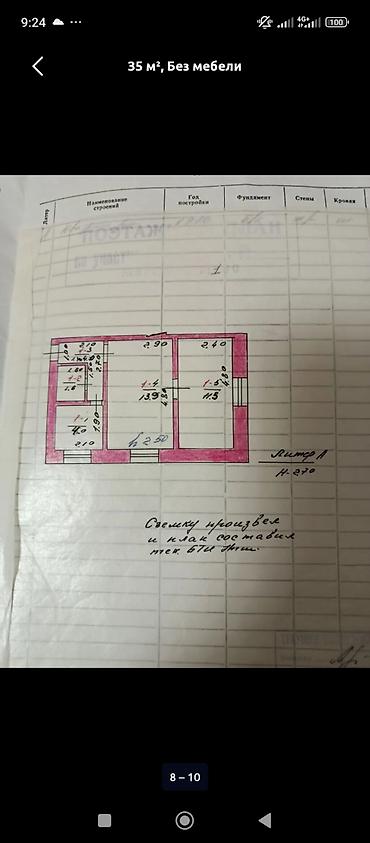 новые квартиры: 2 комнаты, 35 м², Хрущевка, 1 этаж, Косметический ремонт — 7