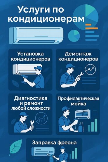 газ плита ош: Предлагаем полный спектр услуг по обслуживанию кондиционеров. Включает