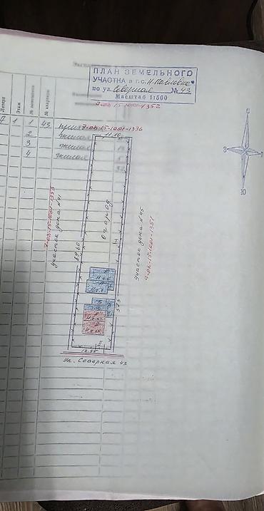 бишкнк: Продаётся частный дом с участком 8 соток.дом 3 комн теплые полы,,душ — 5