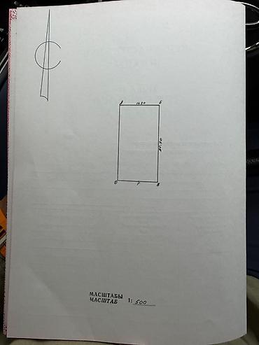 токольдошь: 5 соток, Для бизнеса — 1