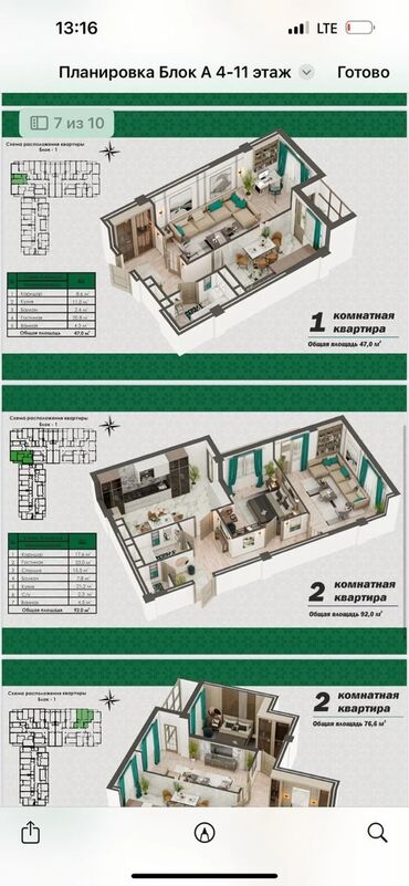 продаю дом ала тоо 3: Построен, Элитка, 2 комнаты, 92 м²