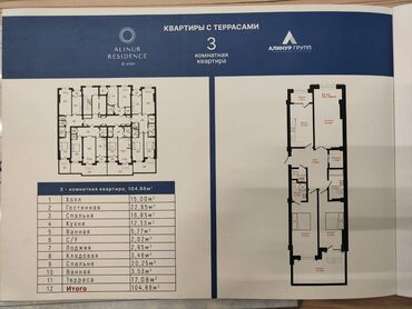 Продажа квартир: 3 комнаты, 104 м², Элитка, 11 этаж, ПСО (под самоотделку)