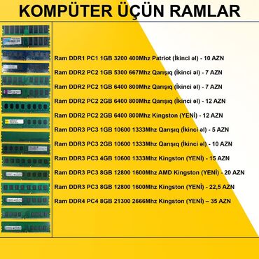 8 gb ram ddr4: Оперативная память (RAM) 2 ГБ, < 1333 МГц, DDR2, Для ПК