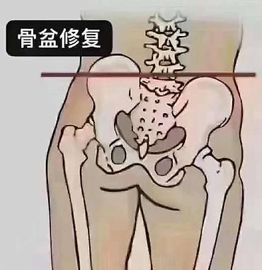 Массаж: Массаж | Консультация — 4