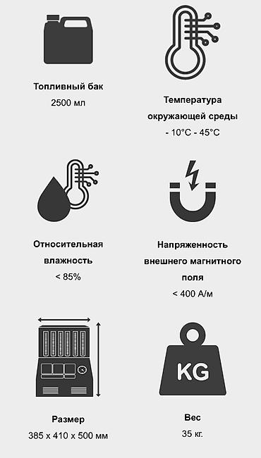 форсунка стенд: Стенд для проверки и ультразвуковой очистки форсунок Launch CNC 602 A — 2