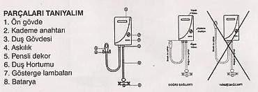 mini blender: Lider AQUAS LW-33 – trenutni električni bojler/šporet za vodu (Instant — 7