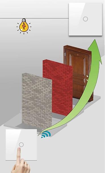 Vıkluçatellər: Yeni, Vıkluçatel, Ödənişli çatdırılma, Kredit yoxdur — 3