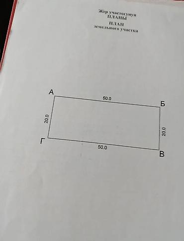 145: 10 соток, Для строительства, Красная книга — 5