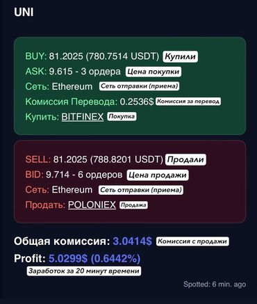 парикмахерская продаю: Требуется Менеджер по продажам, График: Гибкий график, Подработка, Оплачиваемый отпуск