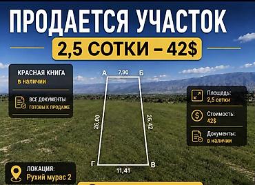 участок тэц 2: 2055 соток, Красная книга — 1