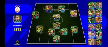 Əlcəklər: PES hesabı çəkiliş ilə satılır.Çəkiliş qiyməti 5 AZN TƏŞKİL