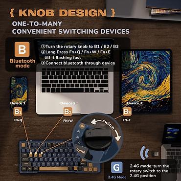 logitech superlight 2: Клавиатура, Royal Kludge, Механическая, Bluetooth, Проводное подключение, Размер: 75% — 7