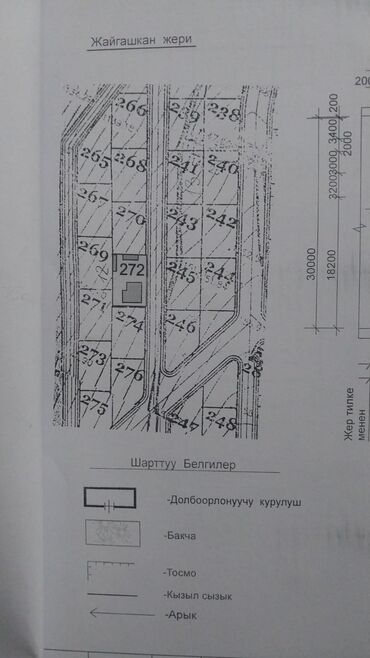 Продажа участков: 6 соток, Красная книга