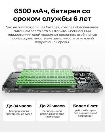 redmi 14 not: Infinix Note 6, Новый, 256 ГБ, цвет - Серый, 2 SIM — 7