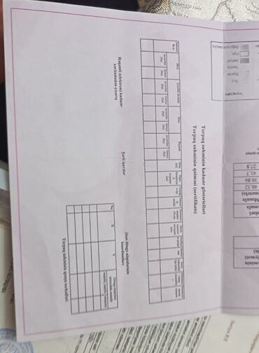 Həyət evləri və villaların satışı: 3 otaqlı, 1500 kv. m, Kredit yoxdur, Orta təmir — 16