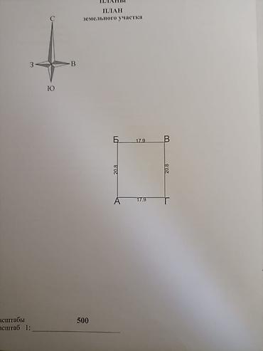 Продажа участков: 4 соток, Для строительства, Красная книга — 4