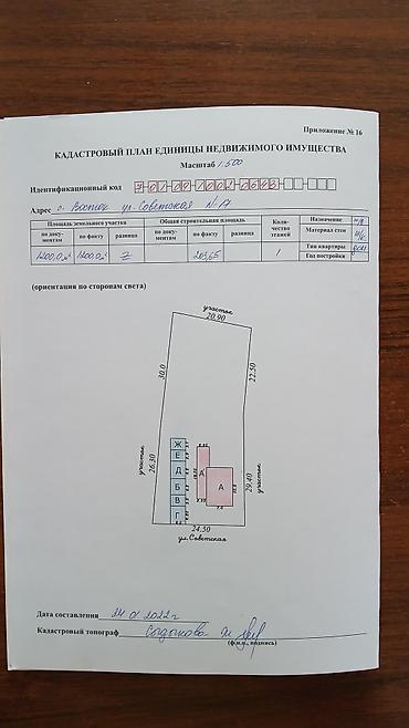 Продажа участков: 12 соток, Для строительства, Красная книга — 4