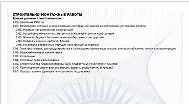 помогу открыть бизнес: Помогу получением строительной лицензии 3 го 2 го 1го уровня А — 5