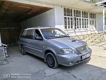 тойота имт: Kia Carnival: 2004 г., 2.9 л, Механика, Дизель, Минивэн — 7