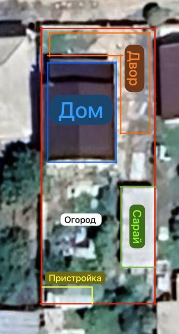 Продажа домов: Дом, 163 м², 5 комнат, Собственник, Старый ремонт