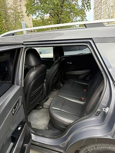 e klass: Ssangyong Tivoli: 2019 г., 1.6 л, Автомат, Бензин, Кроссовер — 3