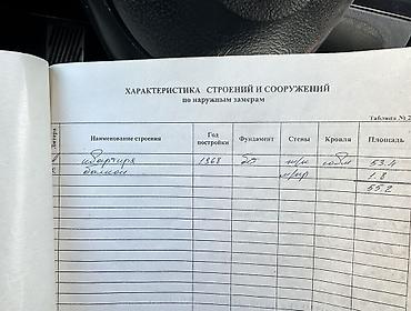 85000: 2 комнаты, 55 м², Золотой квадрат Индивидуалка, 3 этаж — 4