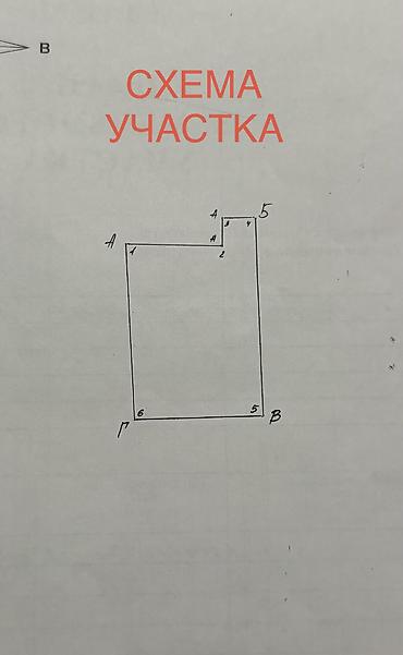 с ленинское участки и дома: 450 соток, Для строительства, Красная книга, Тех паспорт, Договор дарения — 1