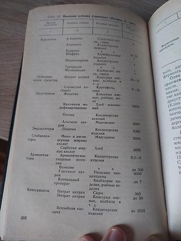 Kitablar və jurnallar: Книга:клиническая аллергология kitab 510 səhifədən ibarətdir içində — 4
