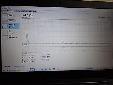 Lenovo: Lenovo IdeaPad 320 – 15.6" laptop - Ekran: 15.6" (mat finiš, Full HD — 14