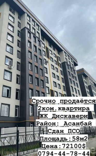 Продажа домов: 2 комнаты, 58 м², Элитка, 8 этаж, ПСО (под самоотделку)