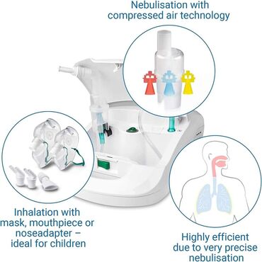 Inhalatori, nebulizatori: INHALATOR Nebulizacija tehnologijom komprimovanog vazduha — 5