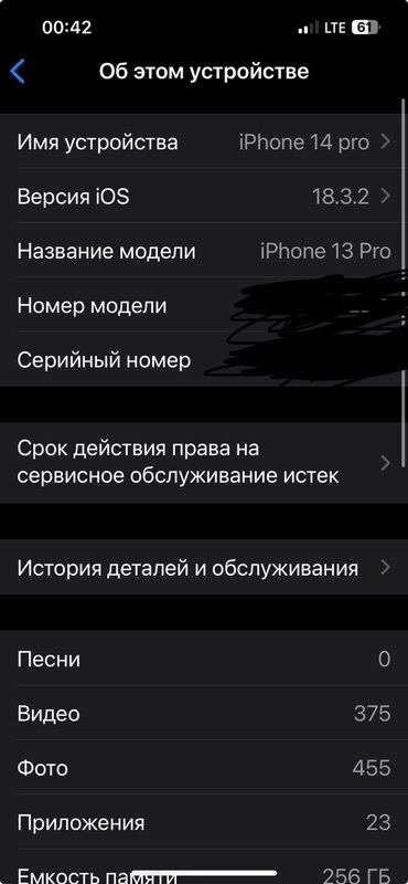 микрафон бу: IPhone 13 Pro, Колдонулган, 256 ГБ, Black Titanium, Заряддоочу түзүлүш, 79 %